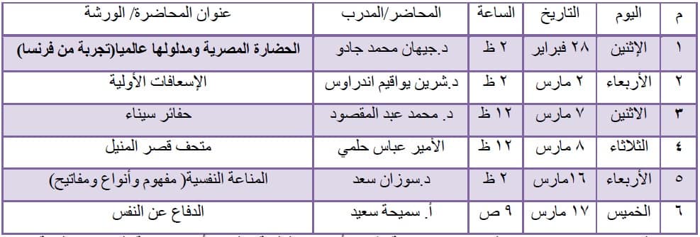 خطة عمل وجدول زمني للأنشطة الطلابية بآثار عين شمس