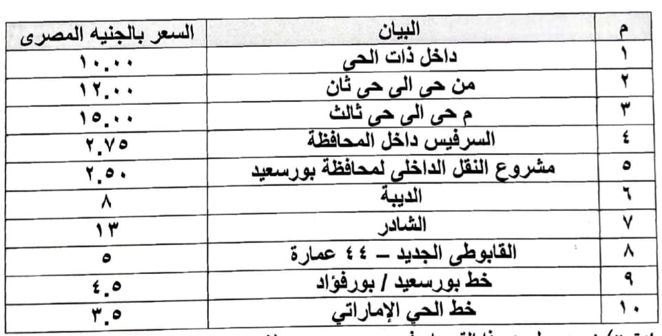 تعريفة الركوب الجديدة لسيارات الأجرة بالخطوط الداخلية والخارجية ببورسعيد
