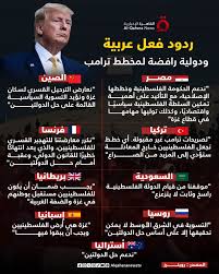 ردود الأفعال العالميه علي تصريحات ترامب اليوم بشأن غزه تصريحات ترامب