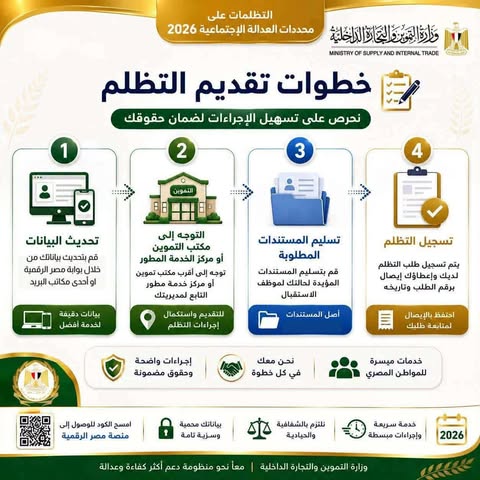 تظلمات تموين الدقهلية وآليات تقديم الطلبات