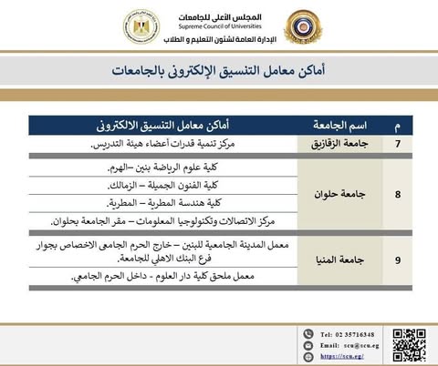 التنسيق الإلكتروني للجامعات ومراكز الدعم المجانية