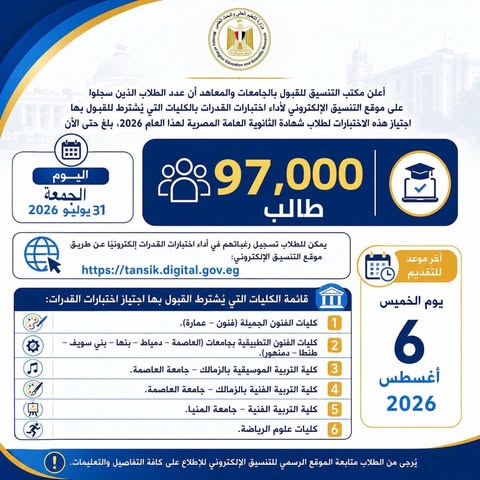 اختبارات القدرات بالتنسيق الإلكتروني تسجيل 97 ألف طالب
