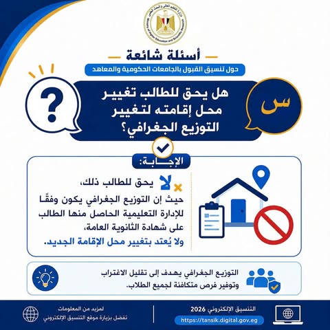 دليل قواعد التوزيع الجغرافي بالتنسيق الإلكتروني للجامعات
