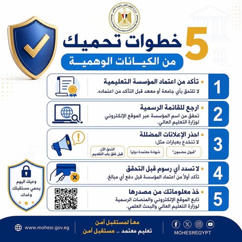 تفاصيل تحذيرات التعليم العالي من الكيانات الوهمية