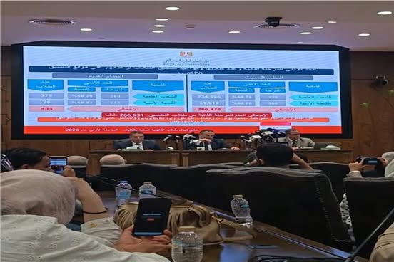 تفاصيل انطلاق المرحلة الثانية لتنسيق القبول بالجامعات الأربعاء المقبل