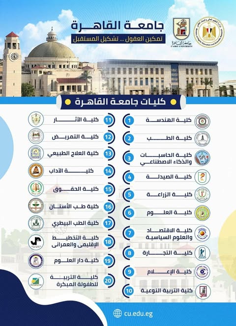 تفاصيل إطلاق وزارة التعليم العالي إنفوجرافات تعريفية بكليات الجامعات الحكومية للتنسيق الإلكتروني