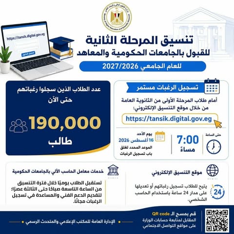 أخبار تعليمية؛ إقبال متزايد وتجاوز 190 ألف مسجل