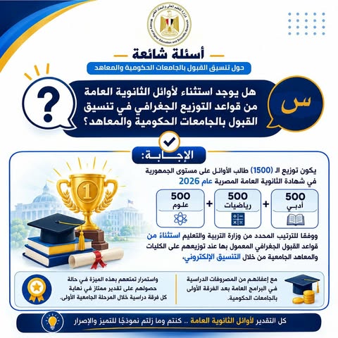 تفاصيل إطلاق وزارة التعليم العالي سلسلة الأدلة الإرشادية لتنسيق الثانوية العامة