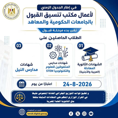 التعليم العالي : اليوم بدء قبول وتسجيل رغبات الطلاب الحاصلين على الشهادات المعادلة العربية والأجنبية وطلاب مدارس STEM ومدارس النيل