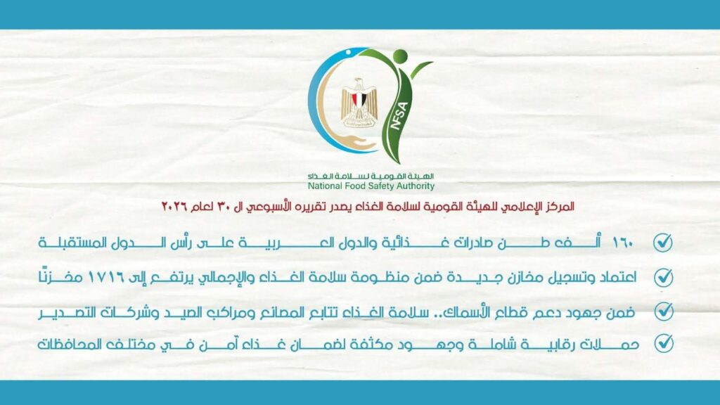 تقرير سلامة الغذاء الأسبوعي 2026 وطفرة الصادرات المصرية