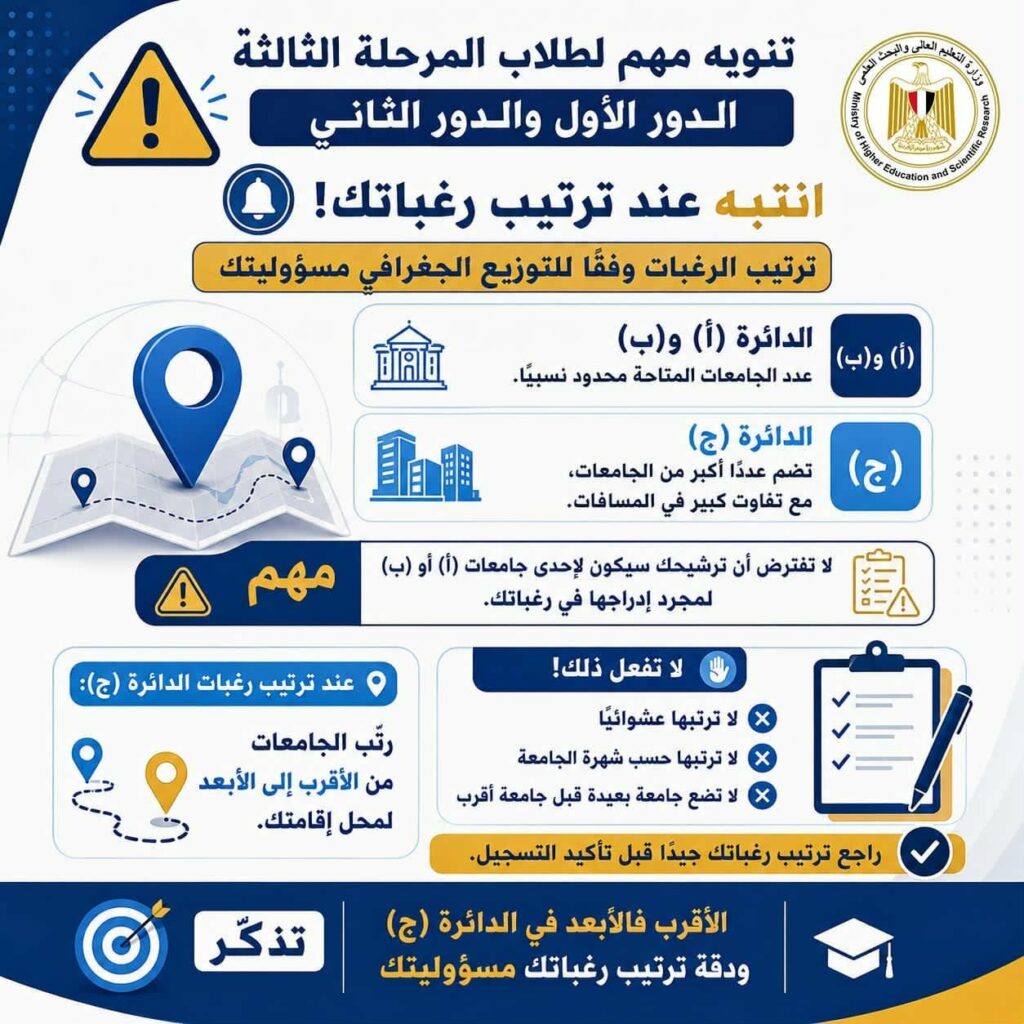 التعليم العالي يحذر طلاب المرحلة الثالثة من أخطاء ترتيب الرغبات