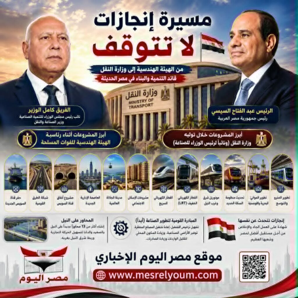 بهدوءءءءءء … انجازات الفريق كامل الوزير في سطور وكل سطر يحتاج مجلدات للتوضيح