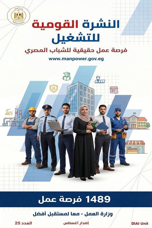 فرص عمل جديدة للشباب: وزارة العمل تعلن عن 1489 وظيفة في 13 محافظة بالتعاون مع القطاع الخاص