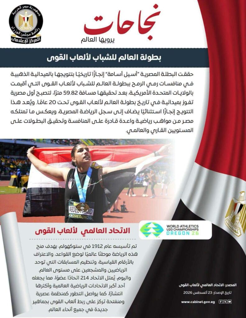 إنجاز عالمي فريد.. أسيل أسامة تُهدِي مصر أول ذهبية في تاريخ بطولة العالم لألعاب القوى للشباب