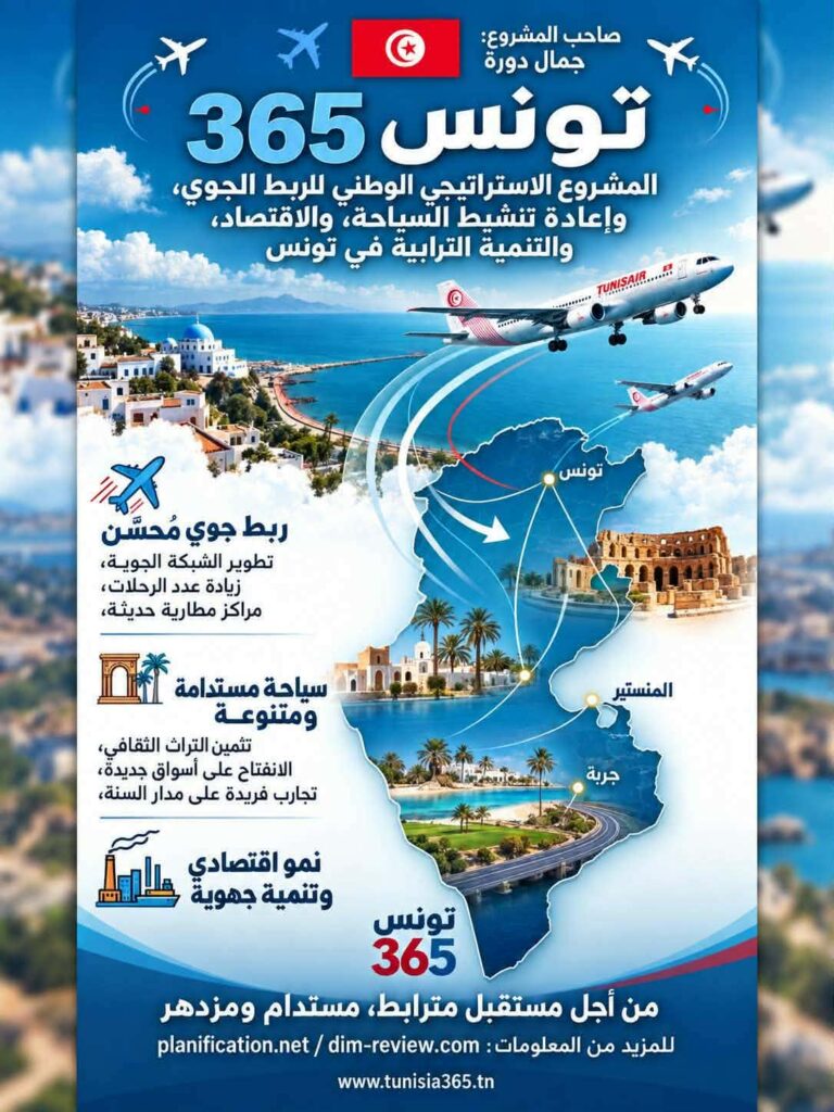 TUNISIA 365.. رؤية استراتيجية لتنشيط السياحة والاقتصاد التونسي طوال العا