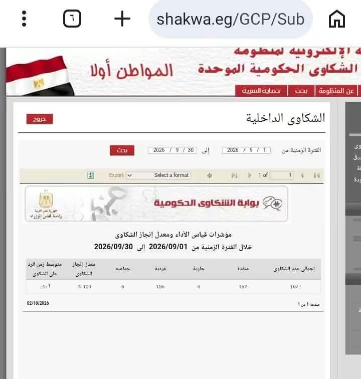 تضامن الدقهلية تحقق 100% في شكاوى المواطنين خلال سبتمبر.. تفاصيل
